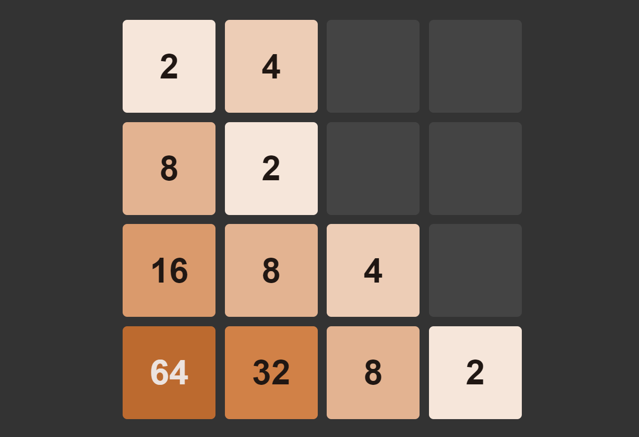 2048